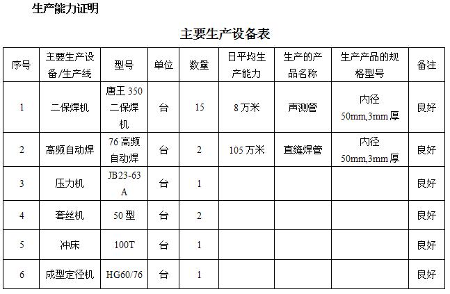 烟台桩基声测管主要生产设备-1