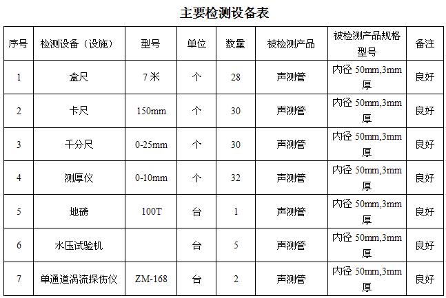 烟台桩基声测管主要生产设备-2